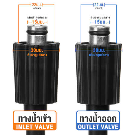 สายฉีดน้ำแรงดันสูง DELTON รุ่น Hydraulic เกลียว 22-22 มม. 10 เมตร_6